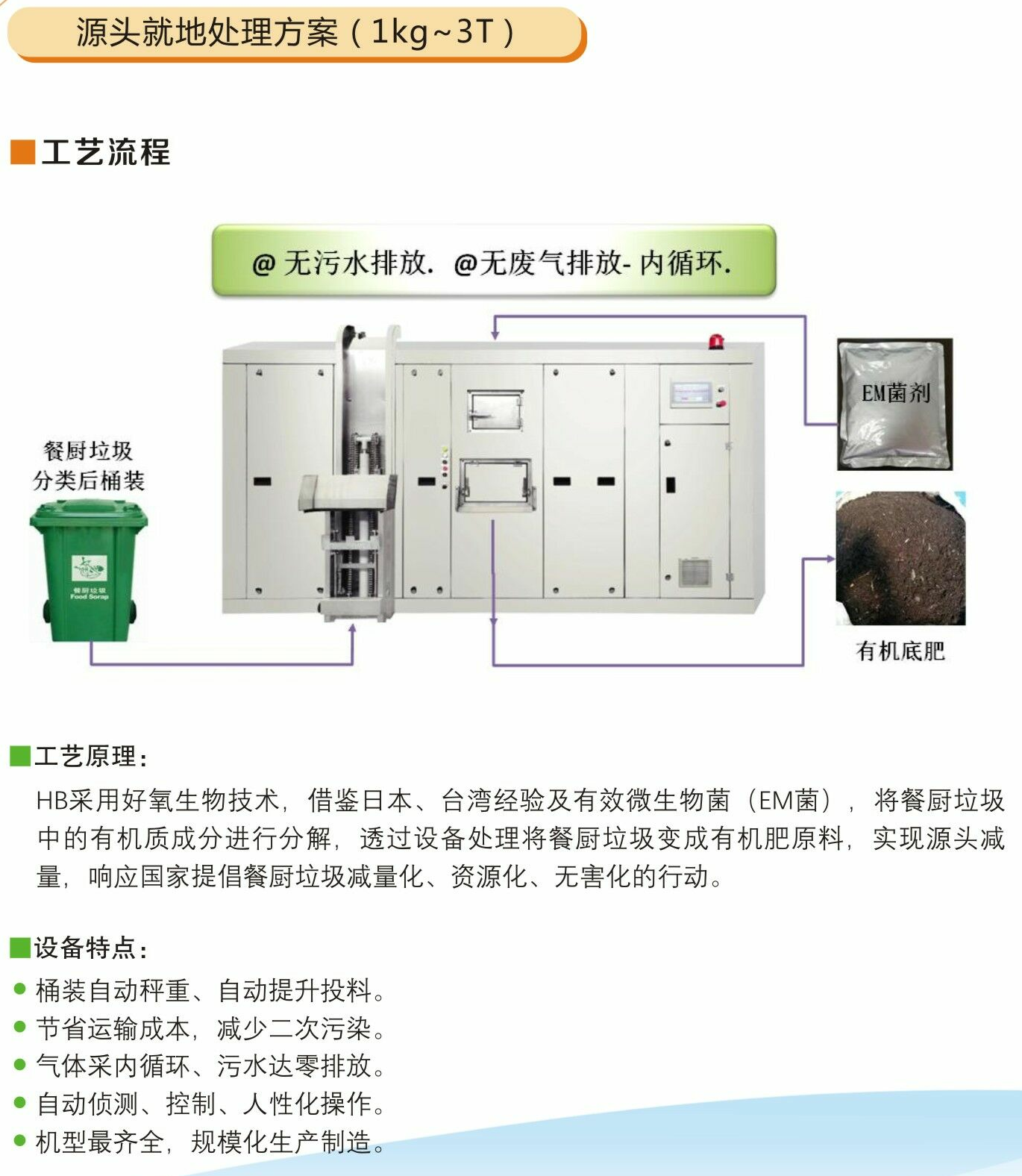 日處理量10公斤餐廚垃圾處理機